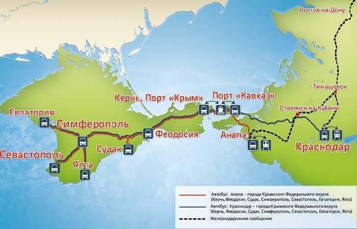 Единый билет в Крым 2021