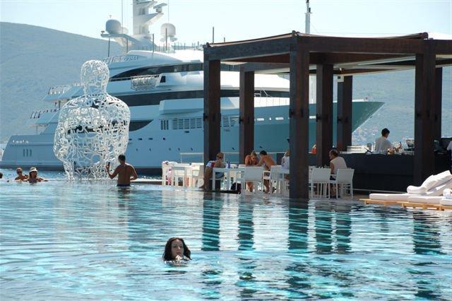 Лучшее в Черногории фото