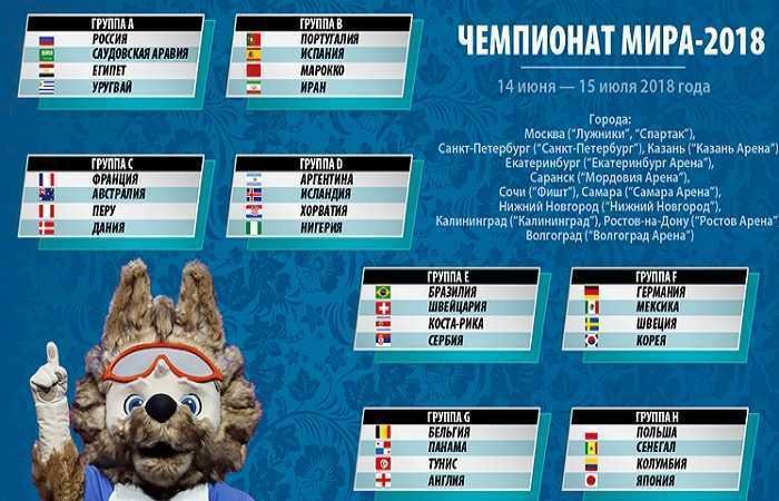 Чемпионат мира 2018 по футболу - общественный транспорт в Сочи бесплатно