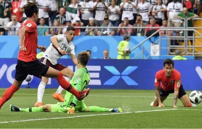 ЧМ 2018 результаты матчей