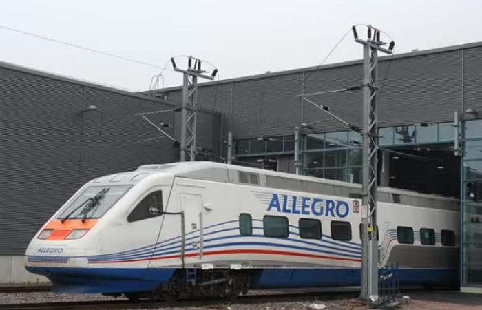 Поезд Хельсинки аэропорт