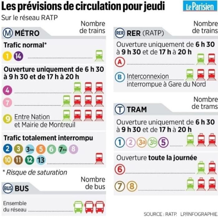Забастовка во Франции, расписание транспорта 