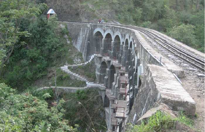 Калка - Шимла, горные железные дороги в Индии