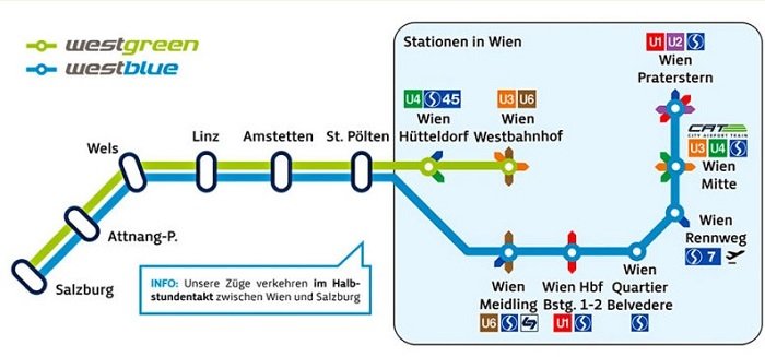 Из Вены в Зальцбург, маршруты поездки на поезде WESTgreen и WESTblue
