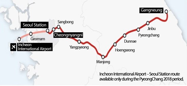 Олимпиада 2018 как добраться , скоростной ж.д. маршрут Сеул-Кёнгансон, схема движения поезда КТХ  
