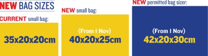 Размеры багажа  Ryanair