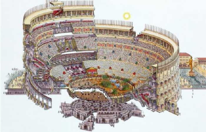 Схема построения римского Колизея